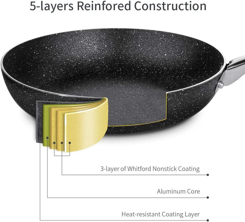 Frying Pan 9.5 Inch, Stone-Derived Nonstick Coating Skillets