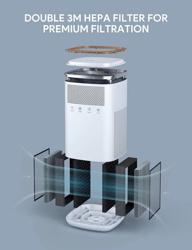 Air Purifier with True 3M-HEPA, Activated Carbon Filter, LED Night Light - Rack To Door