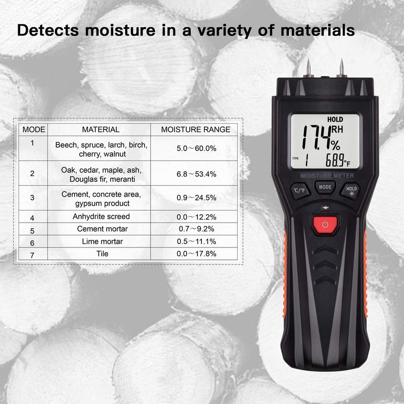 Digital Moisture Meter, Wood Building Materials Moisture Detector MWM03