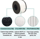 3PK-BS-03 True HEPA Replacement Filter
