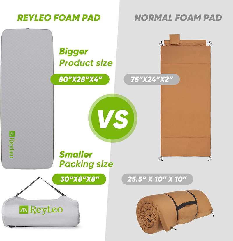 Self-Inflating Sleeping Pad