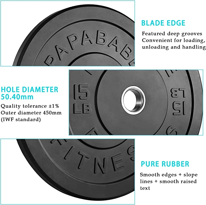 2-Pack Premium Olympic Bumper Plate Weights with Steel Insert (35lbs Each)