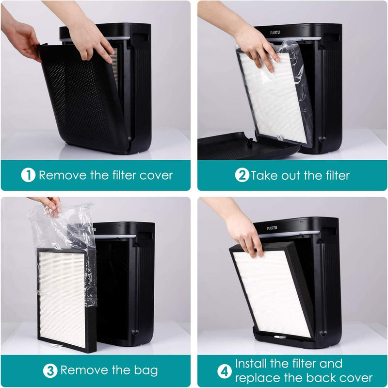 True HEPA Filter- Active Carbon & BS-10 Air Purifier Replacement