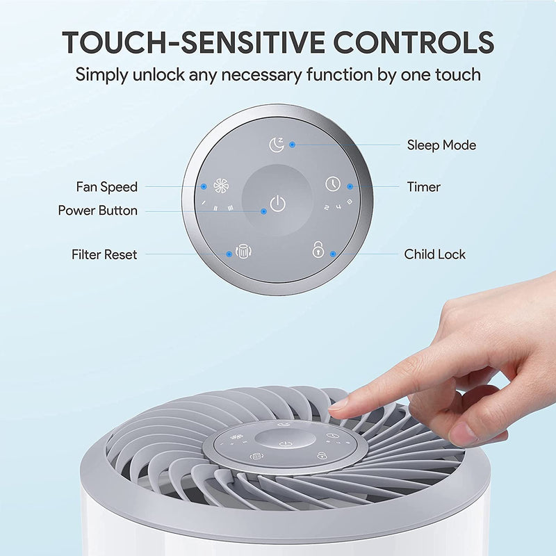 HEPA Air Purifier with 3 Stage, 3 Fan Speeds, Timer, and Child Lock