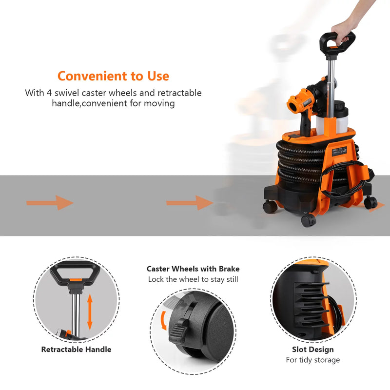 1200W Paint Sprayer with 1200ml Containers SGP17AC