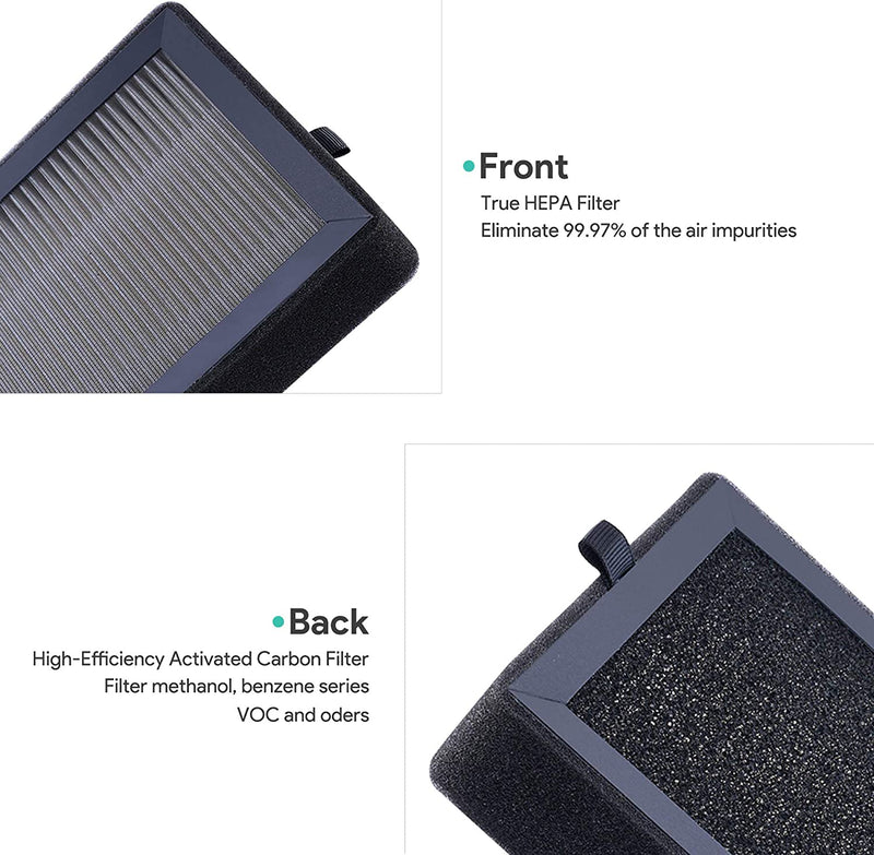 Air Purifier Replacement Filter for PU-P02, H13 True HEPA Replacement Filter, Upgraded Activated Carbon Air Cleaner Purifier Filter, Remove 99.97% Smoke Dust Odor Pollen (2 Pieces)
