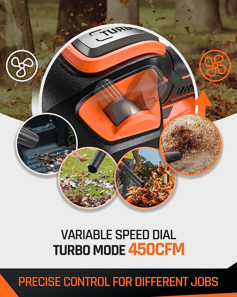 Cordless 20V Brushless Leaf Blower with 4.0Ah Battery and Fast Charger with Turbo Mode & Variable Speed Trigger