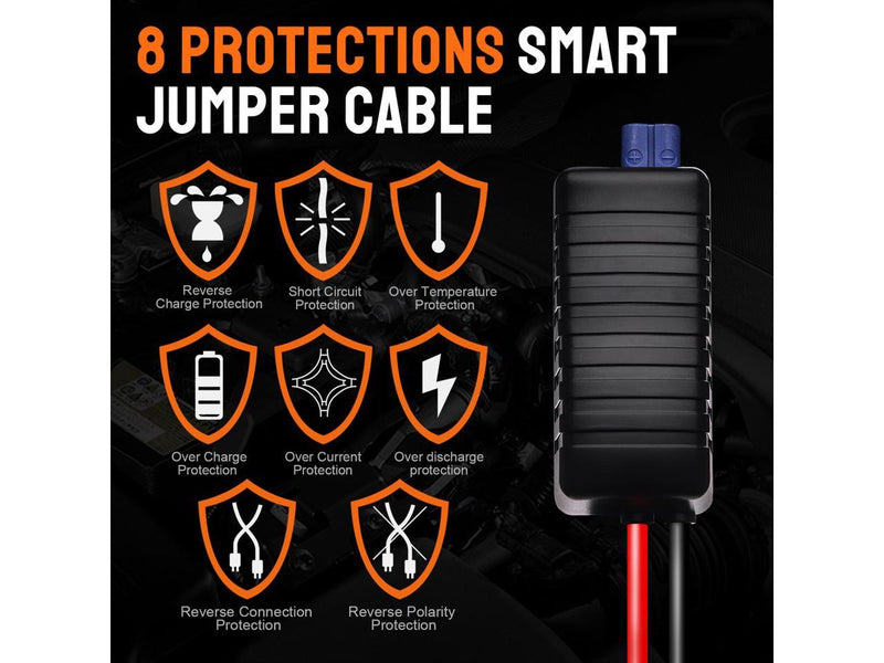 T6 800A Peak 18000mAh Car Jump Starter (up to 7.0L Gas, 5.5L Diesel Engine) - Rack To Door