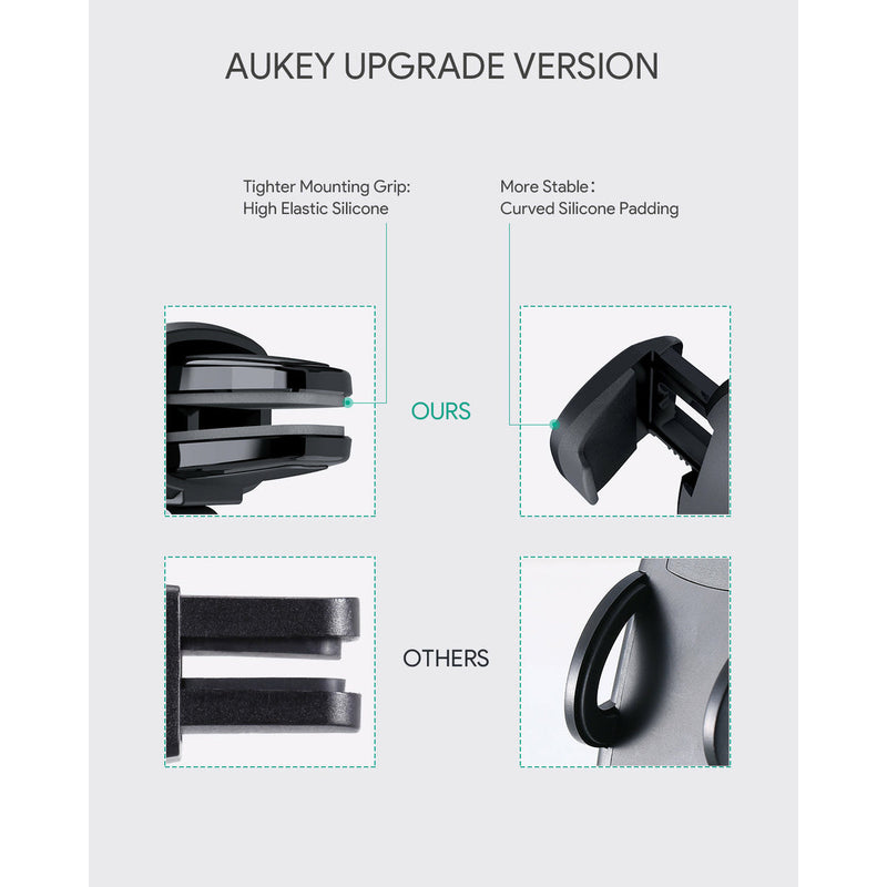 AUKEY HD-C48 Supporto Cellulare per Auto - Nero