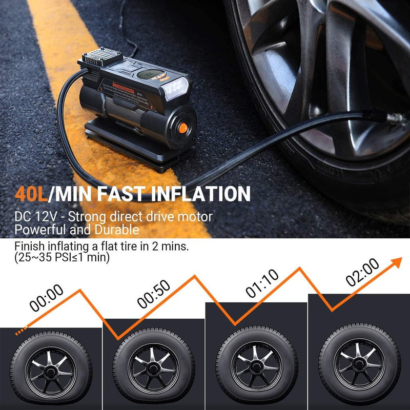 Tacklife M1 Digital 12V Car Tire Inflator with LCD Display + Inflation Adapters