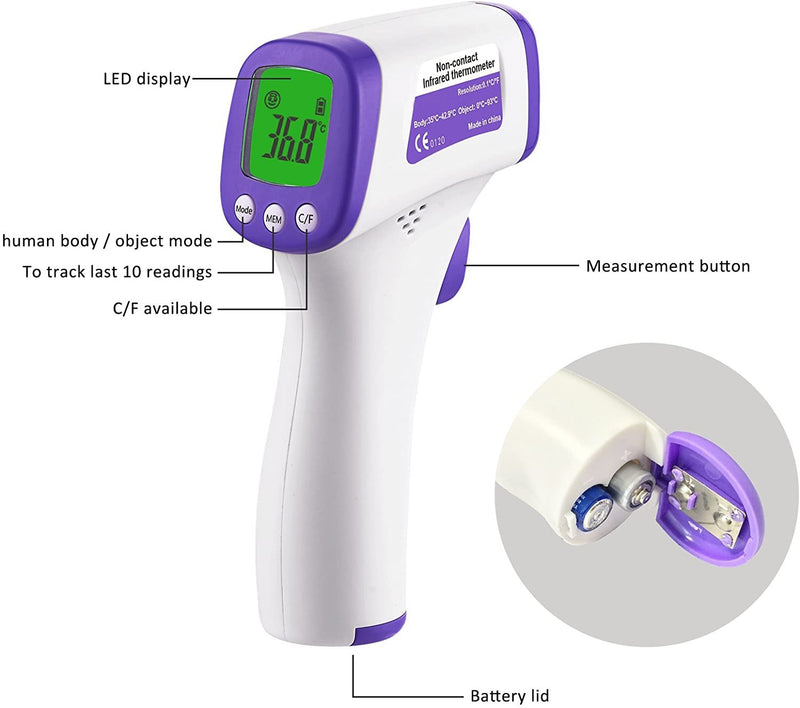 HW-F7 Non-Contact Infrared Forehead Thermometer - Rack To Door