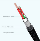90 degree USB to C Cable 3.3 ft/1m CB-CMD32